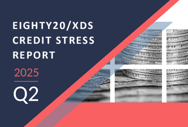 Credit Stress Report